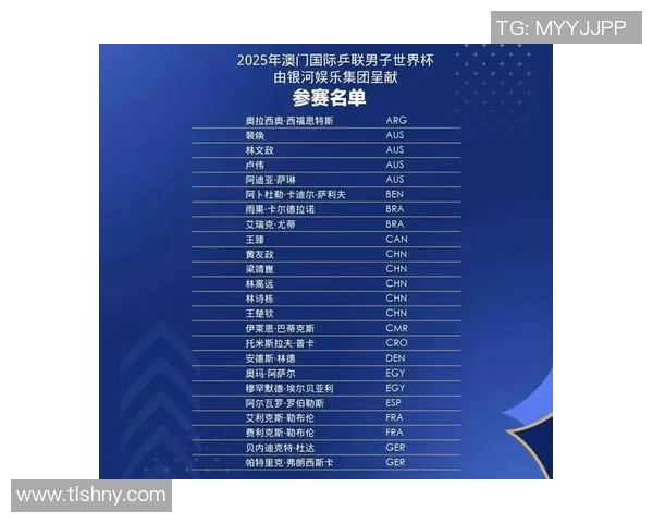 下届世界杯赛程揭晓各国球队备战热情高涨期待精彩对决